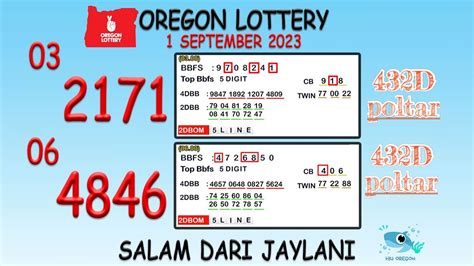 prediksi oregon 1|PREDIKSi OREGON .